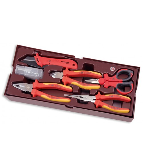 Coquille de pinces et outils de coupe isolés KRAFTWERK