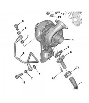 Kit de montage réparation turbo 1.6 HDI 92 - 110 CV